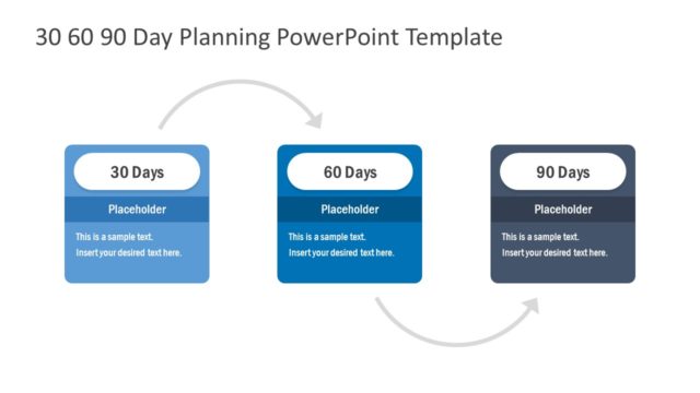 Editable 30-60-90 Day Planning PowerPoint