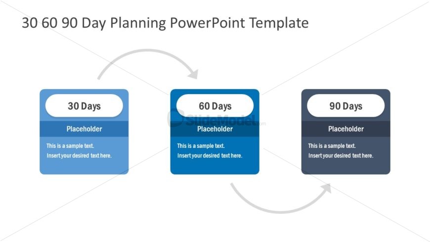 Presentation of Planning Strategy Template