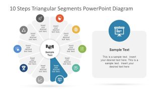 Step 5 of Process Cycle Diagram Template