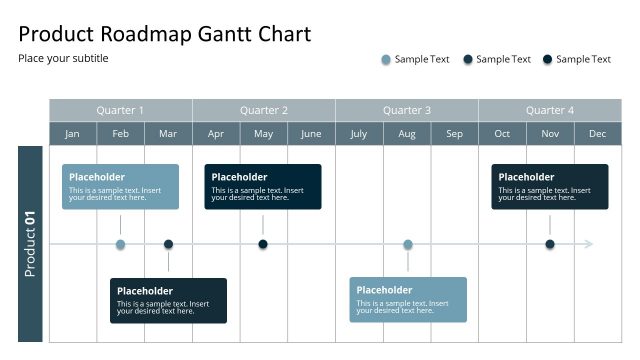 Product Roadmap Gantt Chart Template