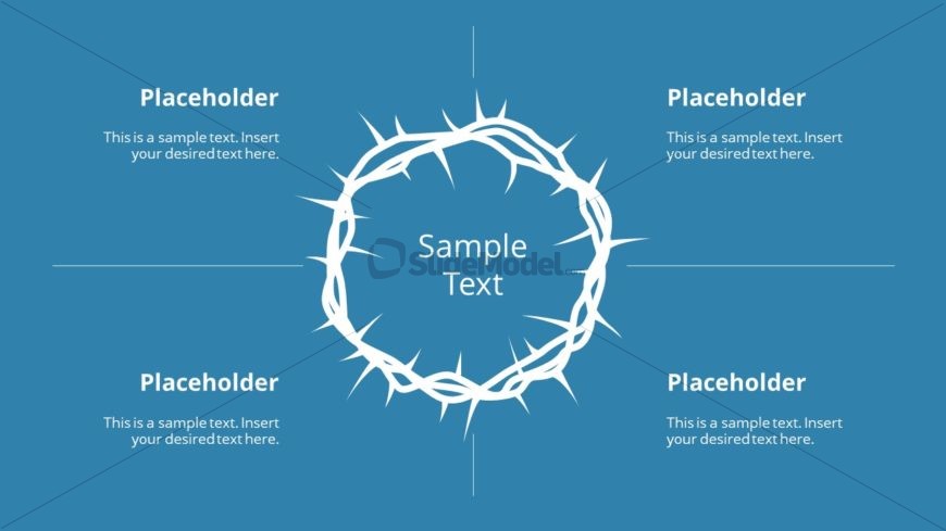 Presentation of Thorn Diagram Template