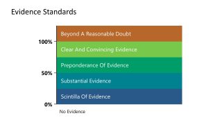 Legal Slides PPT Slide Template