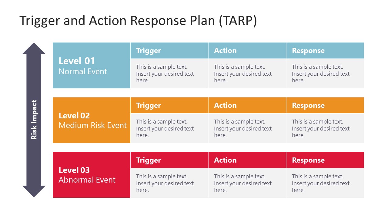 emergency-management-powerpoint-template-slidemodel