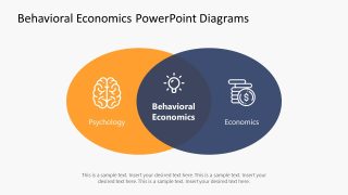 Venn Diagram for Behavioral Economics PPT Template 