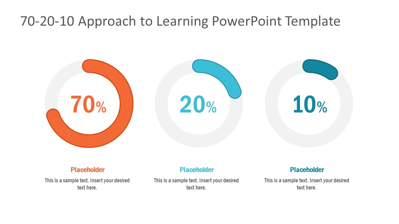 70 20 10 Approach To Learning PowerPoint Template SlideModel 70-20-10-approach-to-learning-powerpoint-template-slidemodel