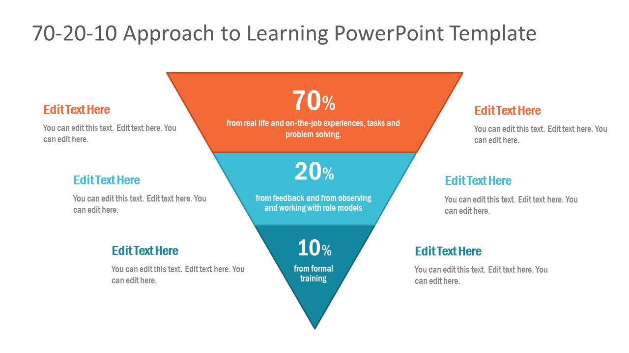 3 Levels 3d Pyramid Template For Powerpoint Slidemodel