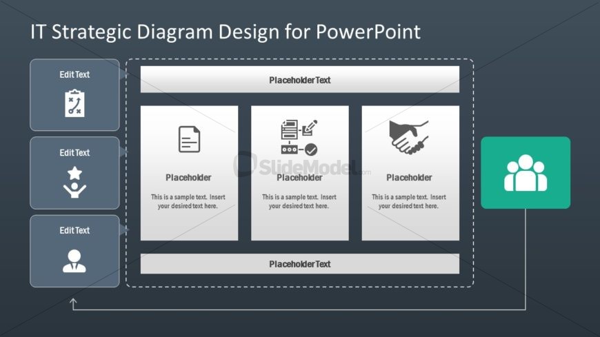 Template of IT Strategic Diagram 