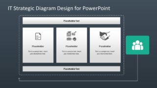 Business Concept Diagram of IT