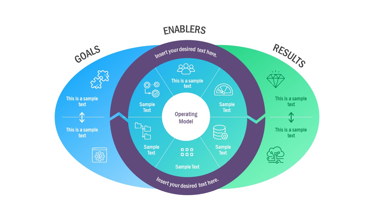 Operating Model PowerPoint Template SlideModel