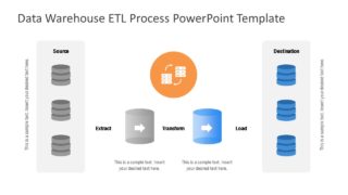 Data Diagram of ELT Process