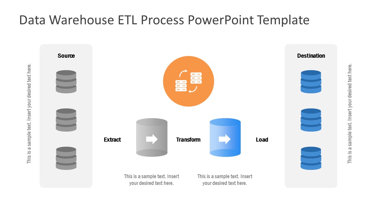 Data Warehouse PowerPoint ELT Stages - SlideModel