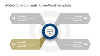 Presentation of 4 Chevron Diagram