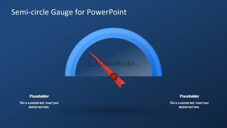 Presentation of KPI Gauge Speedometer