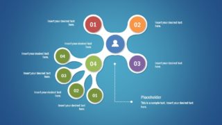 Presentation of 4 Level Tree Diagram