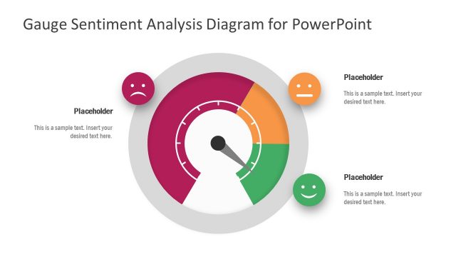 Gauge Sentiment Analysis PowerPoint Template