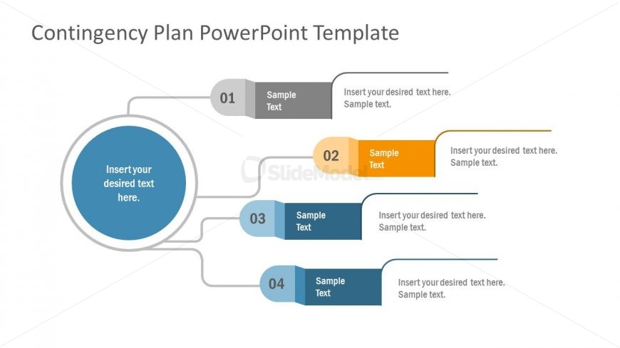 Flat Template of Contingency Plan