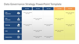 Presentation Matrix of Data Governance 