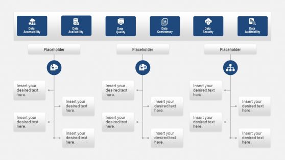 Framework PowerPoint Data Governance Model