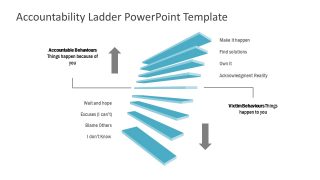 PPT Accountability Ladder Diagram