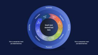 Editable Multi-Layer 7 Segment Circular Diagram 