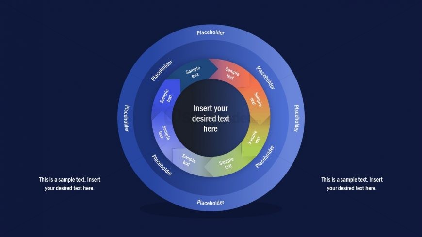 Editable Multi-Layer 7 Segment Circular Diagram 