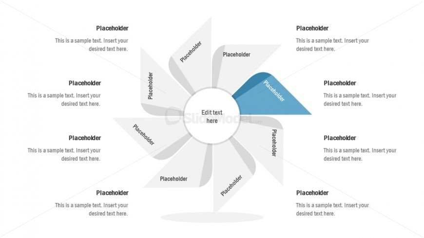 Step 2 of Flywheel Process Cycle