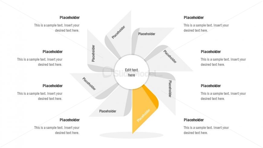 Step 4 of Flywheel Process Cycle