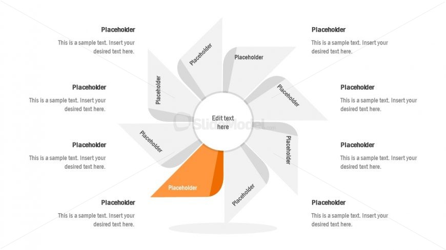 Step 5 of Flywheel Process Cycle