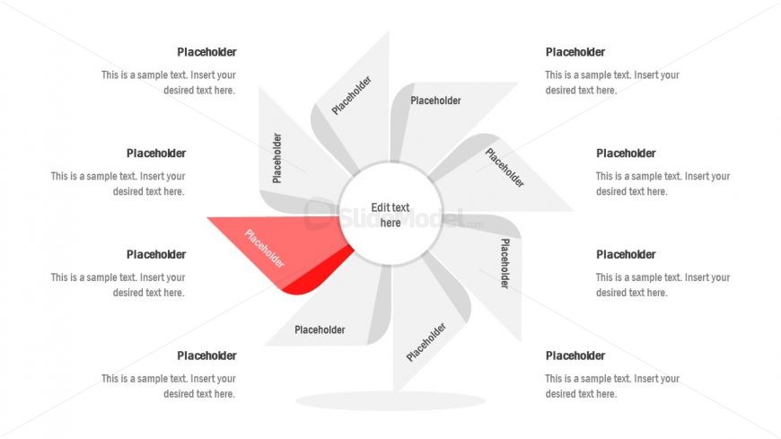 Step 6 of Flywheel Process Cycle