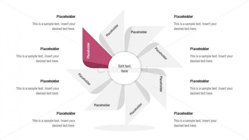 Step 7 of Flywheel Process Cycle