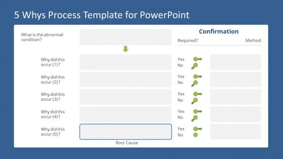 Presentation Template of 5 Whys Technique 