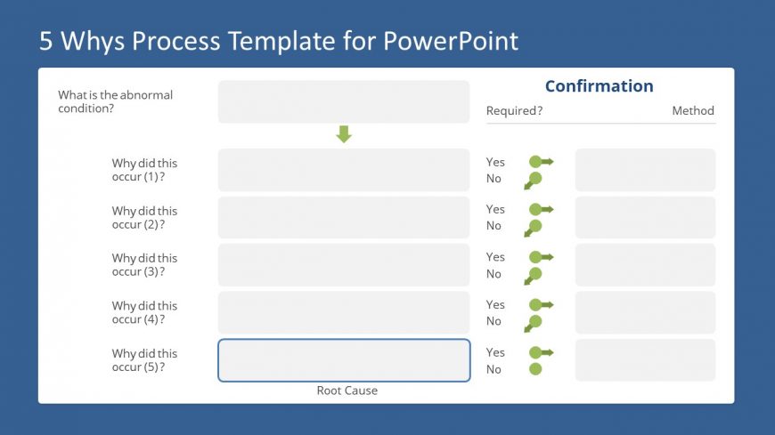 Presentation Template of 5 Whys Technique 