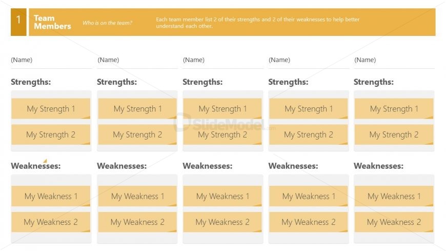 Customizable Team Charter Canvas Slide PPT Template