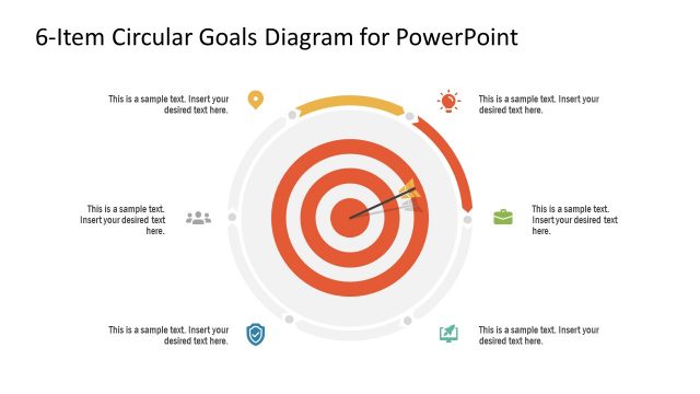 Circular Goals Concept Template