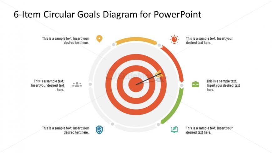 Step 3 of Circular Goals Diagram