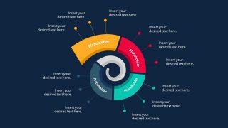 4 Steps Spiral Workflow Diagram