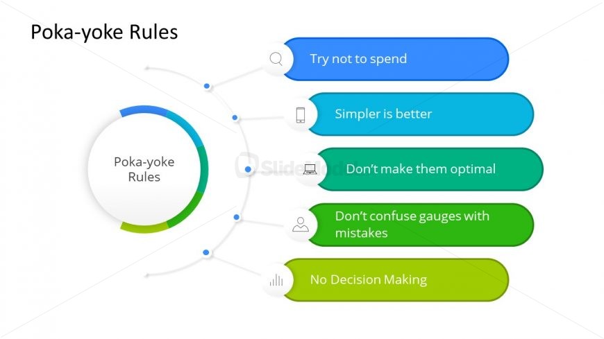 PowerPoint Agenda Presentation Design