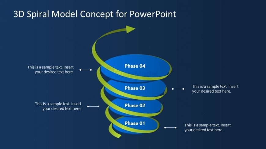 Template of 3D Spiral Model 