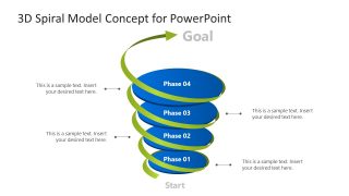 3D Spiral 4 Phase PowerPoint Model