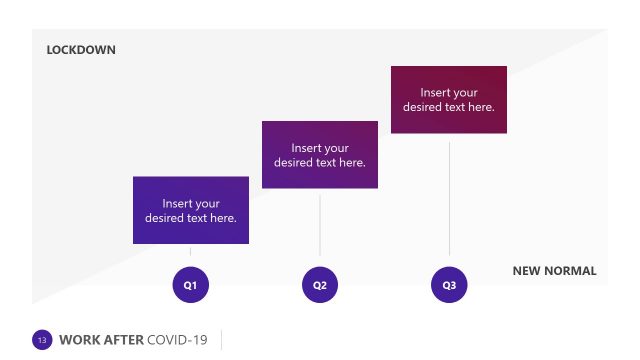 Business Finance and Sales Chart for COVID-19 PPT