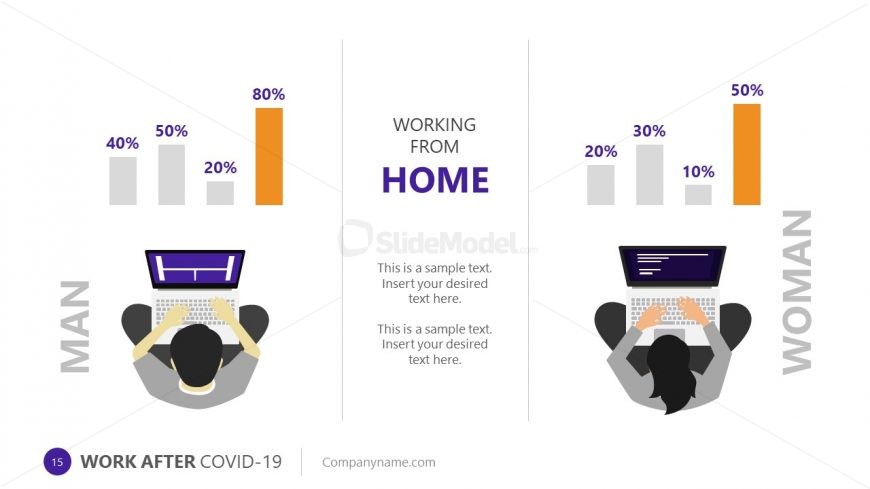 Slide of Productivity Survey 