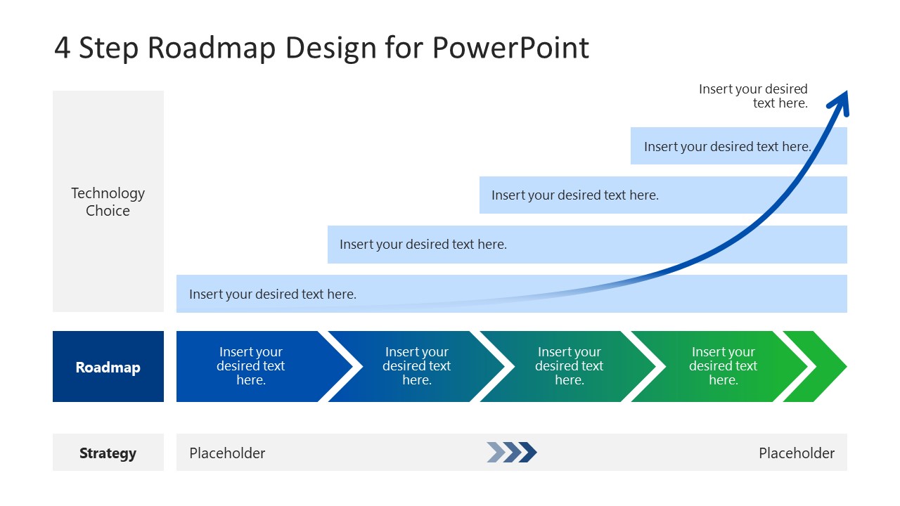 PPT Chevron Timeline Roadmap 