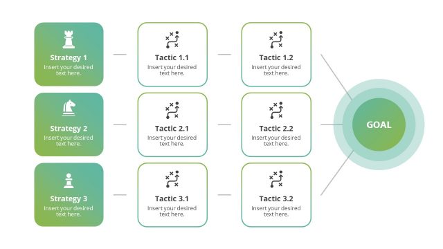 Goal Strategy & Tactics PowerPoint Template