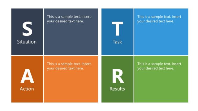 Template of STAR Method Structural Approach