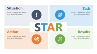 Presentation of STAR Interview Template