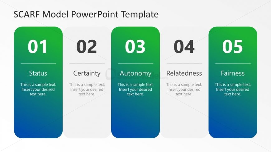 SCARF Model PowerPoint Diagram Template