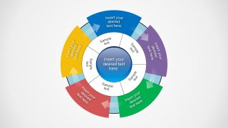 circular diagram flow with inner circle powerpoint