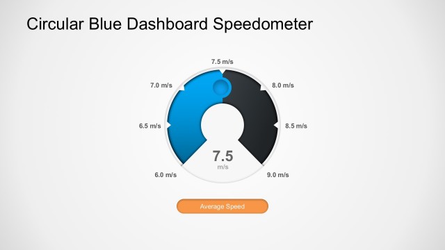 Blue Creative PowerPoint Speedometer Charts