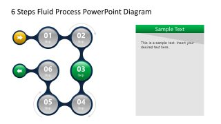 Step 3 of Fluid Process Flow