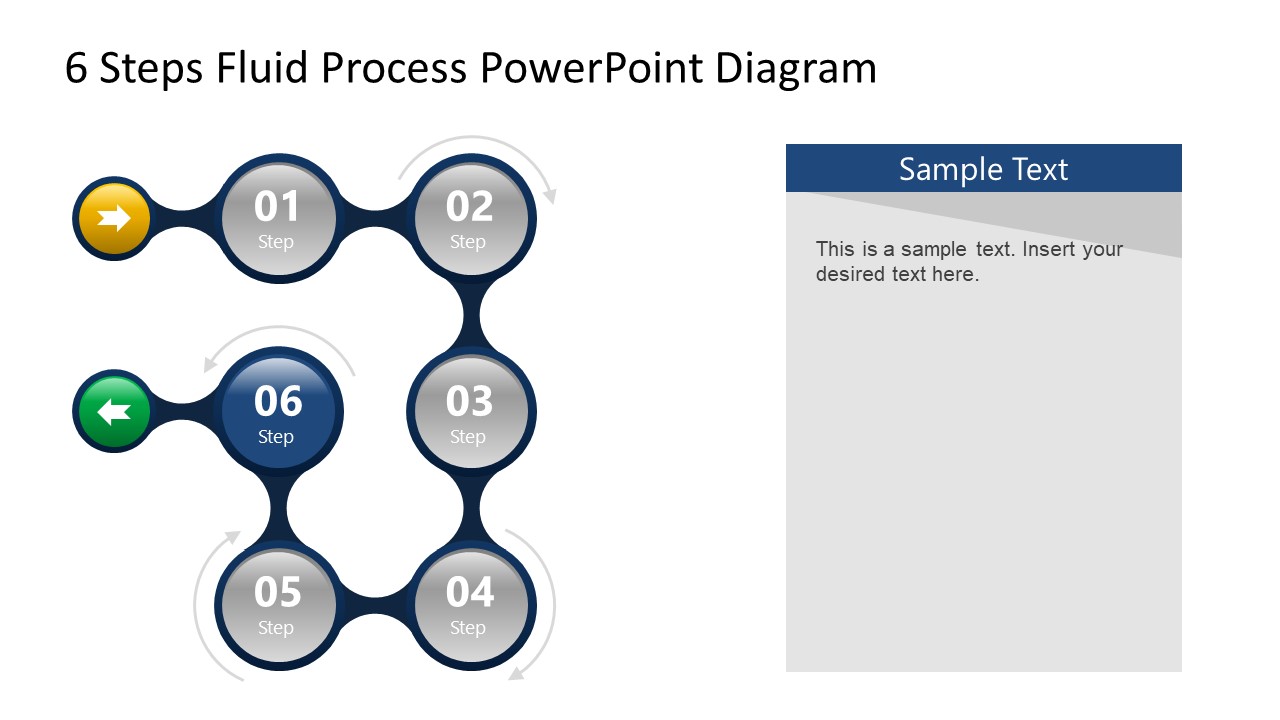 6 Steps Fluid Process Flow Design Template Slidemodel 9241